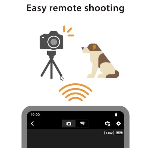 Control Your Camera Remotely with the App